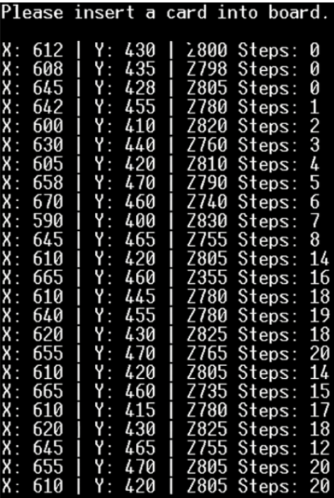 STM32 step counter serial output